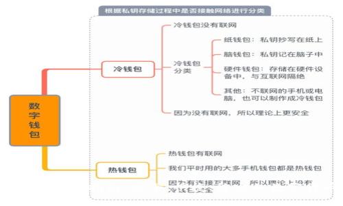 BitP 钱包下载网站指南：安全、快捷、稳定的数字货币管理工具