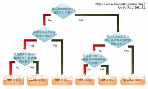 热钱包、冷钱包与硬件钱包的全面对比：哪种更适合你？