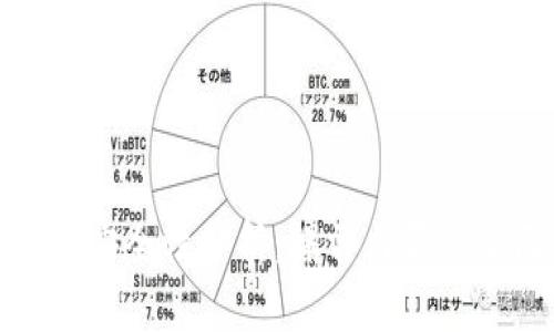 Bitp钱包安全性分析：爆雷与否的全面探讨