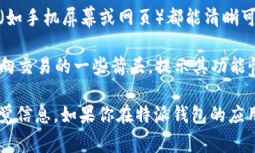 特派钱包的图标通常是一种简洁而具有现代感的设计，通常以钱包的形状为基础，可能搭配品牌的颜色和标识元素。以下是一些可能的设计特征：

1. **颜色**：特派钱包的图标一般会采用明亮、易于识别的颜色，比如蓝色、绿色或其他活力四射的颜色。

2. **形状**：图标的形状可能是一个简化的横向钱包图案，或者是包含有代表数字货币元素的设计，比如比特币的符号。

3. **简约风格**：图标通常会遵循简约设计原则，避免复杂的细节，以便在不同尺寸下（如手机屏幕或网页）都能清晰可见。

4. **附加元素**：有时图标内还会包含一些象征安全的元素，比如锁的形状，或者是指向交易的一些箭头，提示其功能性。

建议你可以在特派钱包的官方网站或者应用商店中查看具体的图标，获取最准确的视觉信息。如果你在特派钱包的应用中找不到图标，可以搜索一下相关的用户评论或使用者分享的截图，以获取更多信息。