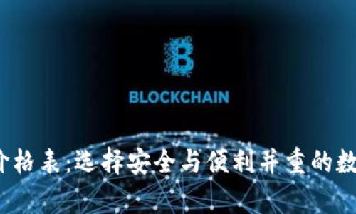 2023年冷钱包价格表：选择安全与便利并重的数字资产存储方案