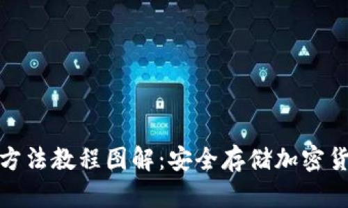 硬件钱包使用方法教程图解：安全存储加密货币的最佳实践