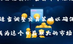   USDT今日价格波动与投资策略分析/   guanjianci U