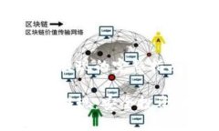 冷钱包USDT提现的完整指南冷钱包USDT提现：安全投