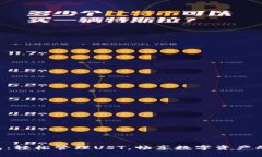 BitKeep钱包：轻松管理UST，畅享数字资产的安全与