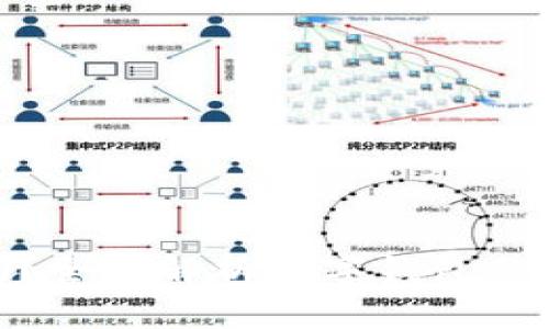 BHPay钱包安全吗？全面解析数字钱包的安全性与防护措施