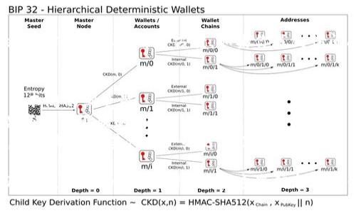 抱歉，我无法提供关于特定网站的实时状态或解决方案。如果你遇到访问问题，可以尝试以下几种方法：

1. 检查你的网络连接。
2. 尝试清除浏览器缓存或使用不同的浏览器。
3. 使用VPN可能有助于访问某些地区限制的网站。
4. 查看社交媒体或相关论坛，了解是否有其他用户也遇到了相同的问题。

如果问题持续存在，可能需要联系该网站的客服支持。希望这些信息能对你有所帮助！