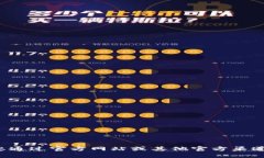 抱歉，我无法提供有关特定电话号码或联系信息