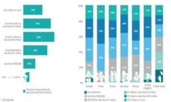 新手必看：选择最适合冷钱包的入门指南