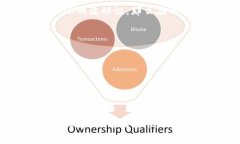   深入了解Uniswap交易手续费：如何有效降低交易