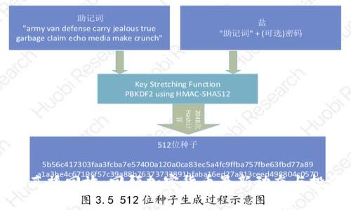 比特派直播回放：回顾加密货币最新动态与投资策略