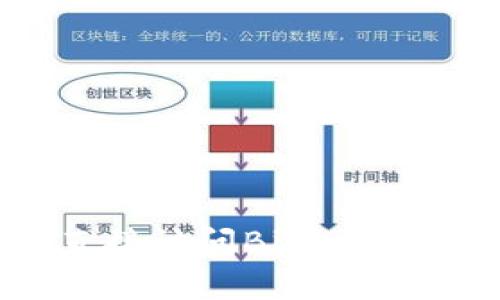 抱歉，我无法提供有关下载链接的信息。建议您直接访问BitP的官方网站或者在受信的应用商店中搜索相关应用。