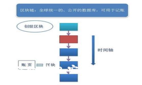 如何从冷钱包安全取出比特币