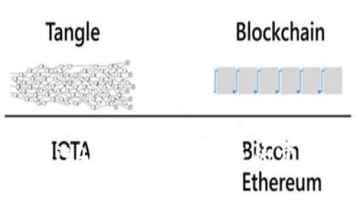 解决BitPie无法交易问题的实用指南