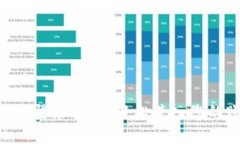 B特派登录指南：轻松进入您的账户