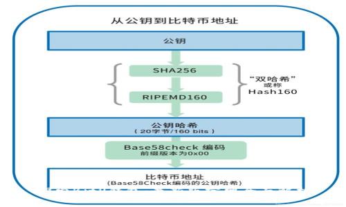 探索BitP钱包：最新版官网全面解析