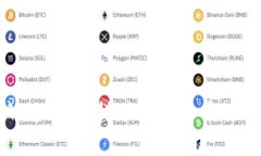 中本聪的足迹：怎样下载比特币的创世代码