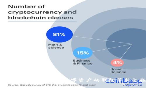 BitPie：引领ERC20数字资产的钱包革新之旅
