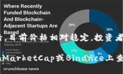 狗狗币最新价格及市场分析以下为最新的狗狗币