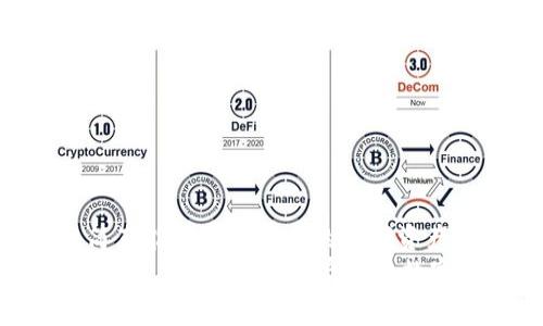   领取Bitkeep免费邀请码，轻松畅享数字资产管理 / 

 guanjianci Bitkeep, 免费邀请码, 数字资产管理 /guanjianci 

引言：数字资产管理的新选择
在当今这个数字化飞速发展的时代，越来越多的人开始关注数字资产的管理，而Bitkeep正是为了满足这一需求而生的神器！它不仅提供了多种数字资产的管理功能，还为用户提供了更加安全、高效的使用体验。但是，如何才能顺利加入到这个充满潜力的数字资产管理平台呢？有了免费邀请码，简直如同打开了一扇新世界的大门，究竟该如何获取这个邀请码？让我们一探究竟！

什么是Bitkeep？
Bitkeep是一款致力于为用户提供便捷、安全的数字资产钱包，它支持多种主流数字货币的存储和管理。用户可以通过Bitkeep轻松实现数字资产的收发、交换和管理，具有良好的用户体验。此外，Bitkeep还具备强大的去中心化交易功能，让用户能够更加便捷地进行交易。不仅如此，Bitkeep还提供了丰富的教学资源和支持，让新手用户也能快速上手。多么令人振奋！

Bitkeep的主要功能
1. **多币种支持**：Bitkeep支持多达数百种不同的数字资产，包括主流币种如比特币、以太坊等，用户可以在一个钱包中管理所有的数字资产，方便又高效。
2. **去中心化交易所（DEX）集成**：用户能够通过Bitkeep直接进行去中心化交易，无需繁琐的手续，交易体验无比流畅。
3. **安全性高**：Bitkeep采用多重安全措施，包括私钥本地存储，不会将私钥上传至云端，极大限度地保障了用户资产的安全。
4. **简洁易用的界面**：无论你是新手还是老手，Bitkeep都能让你轻松上手，简洁的界面设计使得每一步操作都变得简单直观。
5. **丰富的教育资源**：Bitkeep还提供了丰富的在线学习资源，帮助用户更好地理解数字资产的管理方法与技巧，让每位用户都能充分利用这一工具。

如何获取Bitkeep免费邀请码
那么，如何能够获取Bitkeep的免费邀请码呢？这似乎是很多人都很关心的问题。其实，获取邀请码并不难，下面将列出几种常见的方法，帮助你顺利获取邀请码。

h41. 关注官方渠道/h4
最直接的方式便是关注Bitkeep的官方网站或者社交媒体账户，比如Twitter、Telegram等。官方时常会通过这些渠道发布邀请码，可以说是获取邀请码最为可靠的方法之一。

h42. 邀请朋友/h4
Bitkeep同时也鼓励用户通过邀请好友的方式来获取邀请码，如果你的好友已经拥有Bitkeep账号，询问他们是否能够提供一个邀请码给你，这也是一种有效的方法！再者，邀请其他新用户也能获得额外奖励哦，既交了朋友，又获得了实惠，何乐而不为呢？

h43. 加入社区论坛/h4
许多关于数字资产和加密货币的社区论坛，用户们常会分享自己手中的邀请码。在这些社区中，积极参与互动可以增加获得邀请码的机会。多与其他用户交流，分享自己的使用体验，往往能有意外的收获！

h44. 参与促销活动/h4
Bitkeep经常会推出促销活动或者首次注册的用户福利，关注这些活动也能够帮助你轻松获得邀请码。务必时常查看官方网站或者社交平台上的信息更新，绝对不会让你失望！

使用邀请码的好处
好了，已经得到了Bitkeep的免费邀请码，那么使用这个邀请码又有什么好处呢？通用的优惠和活动往往是第一反应，但是Bitkeep提供的优惠绝对不止于此！
1. **享受专属奖励**：使用邀请码注册的用户，能够享受到平台赠送的独家奖励，这可能是交易手续费的优惠、平台代币的赠送，甚至是额外的资产管理工具！
2. **社区认可**：获取邀请码已经显示出你是这个社区的一员，能够获得更多的学习和交流机会，厚积薄发，让你在数字资产管理上走得更远更稳。
3. **使用更简便**：邀请码的引入使得注册流程更加简单快捷，用户无需提供过多信息，只需输入邀请码，轻松搞定！

总结：开启数字资产之旅
在经历了这一系列的介绍后，想必大家对Bitkeep的功能、邀请码获取方式以及其带来的好处都有了更加深入的了解。数字资产管理并不再是个难题，有了Bitkeep这把钥匙，简直能畅游于广袤的数字资产海洋中。多么令人期待！
无论你是数字资产的老手还是新手，Bitkeep必将为你提供规范、安全、便捷的数字资产管理体验，助你在这个崭新的领域中走得更稳、更远。抓住机会，现在就去获取你的Bitkeep免费邀请码，开启你的数字资产之旅吧！