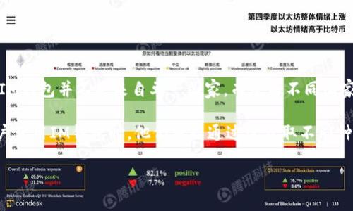 在虚拟货币和区块链领域，IM钱包（IM Wallet）是一种常用的数字资产钱包，它允许用户安全、方便地存储和管理各种数字资产和加密货币。IM钱包并不是来自单一国家，而是由不同国家的开发团队或公司设计和运营的，其主要目标是服务于全球用户。由于加密货币的全球性特点，这种钱包通常都可以在多个国家和地区使用。

具体而言，IM钱包的开发背景并没有公开的详细资料，但许多数字资产钱包通常会在技术发展和运营上吸收来自世界各地的技术力量。当用户使用IM钱包时，他们可以通过它获取不同种类的加密货币，并且根据不同国家的法规进行交易和管理。

如果你对IM钱包的具体使用、功能或其他方面有更深入的问题，请告诉我。我会尽力提供更详细的信息！
