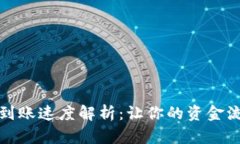 BitP提现到账速度解析：让你的资金流动更高效