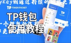   比特派和MyKey哪个好？深入分析与对比！ /  gu