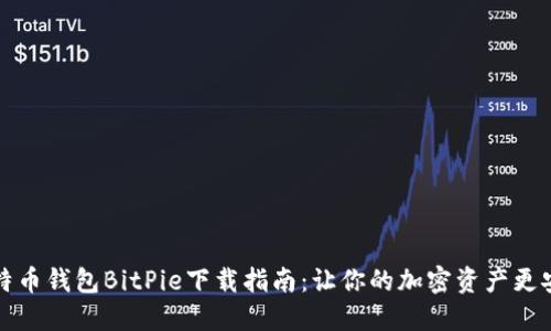 比特币钱包BitPie下载指南：让你的加密资产更安全