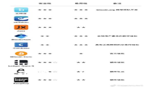 如何下载官方比特币冷钱包？详细指南与注意事项