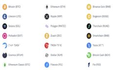 如何在苹果设备上安全使用Bitpie钱包：完整指南