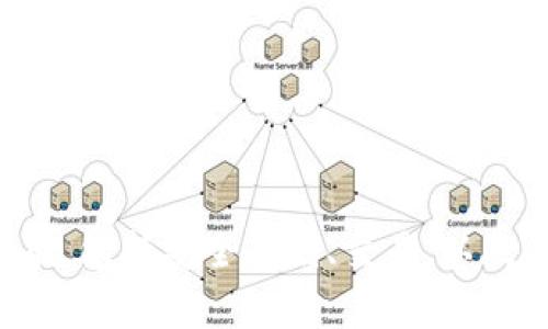 比特派软件的名称是 