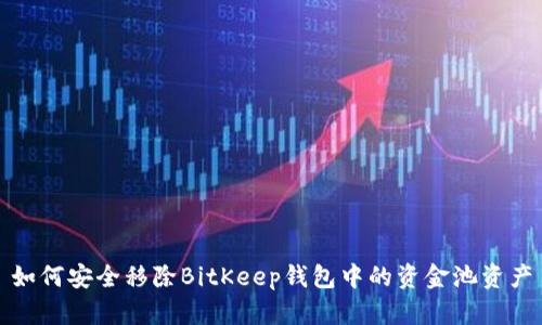 如何安全移除BitKeep钱包中的资金池资产