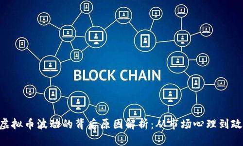 baioti虚拟币波动的背后原因解析：从市场心理到政策影响