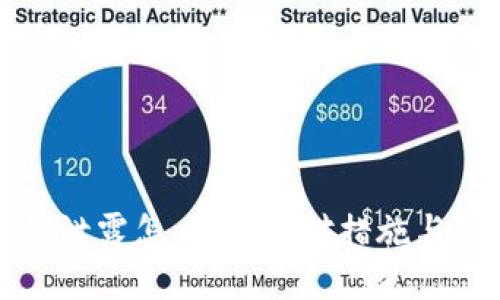钱包私钥泄露怎么办：应对措施与防范技巧