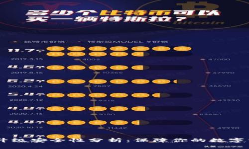 BK钱包升级安全性分析：保障你的数字资产无忧