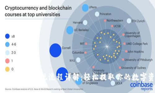 MetaMask提现流程详解：轻松提取你的数字资产