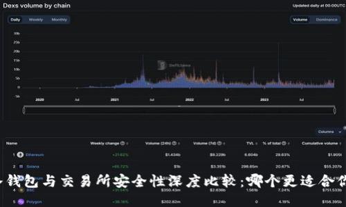 冷钱包与交易所安全性深度比较：哪个更适合你？