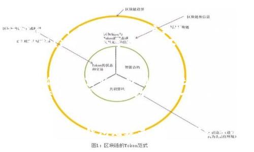   区块链冷钱包地址不能更改？深入剖析冷钱包安全性与可用性 / 

 guanjianci 区块链,冷钱包,钱包地址 /guanjianci 

什么是区块链冷钱包？
随着区块链技术的迅猛发展，越来越多的人开始关注数字资产的安全性。在这之中，冷钱包作为一种安全存储数字货币的工具，逐渐受到了广泛的欢迎。那么，冷钱包到底是什么呢？它的主要功能是什么呢？简单而言，冷钱包是一种离线存储的方法，专门用于保护数字资产，避免在线攻击的风险。冷钱包的形式多种多样，最常见的包括硬件钱包和纸钱包。

冷钱包地址的结构
冷钱包地址通常由一串高度复杂的字母和数字组成，它们是数字货币转账和接收的唯一标识。与传统银行账号类似，冷钱包地址就是你在区块链网络中的“身份”，一旦生成，该地址就会伴随你整个冷钱包的生命周期。听起来似乎很简单，但其中蕴含的安全性与方便性，绝对是不容小觑的！

冷钱包地址，一旦生成不可更改
很多人会问：“冷钱包地址真的不能更改吗？”答案是肯定的！冷钱包地址一旦生成就固定不变，无法进行修改或更改。这点与传统银行账户有所区别，银行账户可以随时更改登录方式或关联的银行卡，而冷钱包在地址生成后只能接受和发送数字资产。想想看，正是因为这种不可更改性，才能确保冷钱包在保护用户资产方面的安全性。

冷钱包的安全性
冷钱包的设计初衷就是为了提高安全性，尽量降低在线环境中被攻击的风险。冷钱包可以有效防止黑客的攻击，因为它并不直接连接互联网，这让它成为存储比特币、以太坊等各种数字资产的理想选择。多么令人振奋的消息啊！对于那些关心资产安全的投资者来说，冷钱包是保障个人隐私和资产安全的首选！

为什么冷钱包地址不能更改？
首先，从技术层面看，冷钱包地址一旦生成，就与其公钥和私钥紧密相连。私钥是用来解锁你数字资产的秘密钥匙，任何人只要拥有私钥，就能对与之对应的地址进行完全控制。因此，允许用户更改钱包地址，将可能导致私钥被泄露的危险，这是极其不安全的！
其次，从用户体验角度看，冷钱包地址的固定性可以避免用户在使用过程中产生混淆。想象一下，如果允许随意更改地址，投资者在进行转账和接收时将会有多大的困扰呢？这无疑会导致大量不必要的错误和财务损失！

冷钱包的使用注意事项
虽然冷钱包为用户提供了高安全性，但在使用过程中我们仍需注意一些事项。首先，保护好你的私钥是至关重要的，切勿将其泄露或不妥善保管。私钥一旦被其他人获取，你的财富就会瞬间消失无踪！
然后，在进行转账时，必须确保地址的准确性。每一个字母和数字都是独一无二的，稍有差错，你的资产就会被转到错误的地方，这种情况是非常常见的。要记住，数字货币交易没有“撤回”功能，这一点千万要注意！

总结
综上所述，区块链冷钱包地址一旦生成，便无法进行更改。这不仅使得冷钱包在安全性上得到了保证，同时也提高了它在使用过程中的便利性。面对区块链世界中的各种风险，冷钱包无疑是保护数字资产的最佳选择之一。希望每位投资者在使用冷钱包时，能够牢牢记住保护私钥与确保地址准确的重要性，让数字资产的安全之旅不再艰难，让每个人都能从中获取收益！