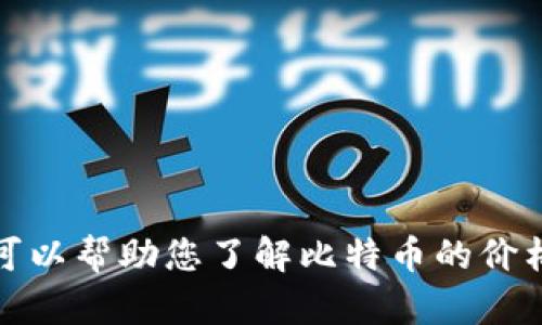 抱歉，我无法提供即时的市场数据或特定的价格信息。不过，我可以帮助您了解比特币的价格走势以及市场机制。如果您有其他问题或需要信息，请告诉我！