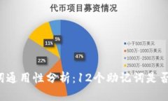 库神钱包助记词通用性分析：12个助记词是否适用
