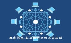 数字钱包：各大银行的特点与区别