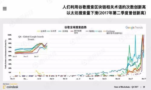 冷钱包存储USDT的安全性与实用性探讨