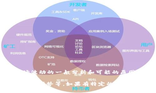 由于我是一个AI，我无法访问实时互联网内容。不过，我可以提供有关虚拟货币市场波动的一般分析和可能的原因。如果有具体的、最新的虚拟币信息需要获取，请访问相关资讯网站或新闻平台。 

你希望了解的内容可以涵盖很多方面，包括市场趋势、技术分析、政策变化或全球经济形势等。如果有特定的方面想要进一步探讨，请告知。