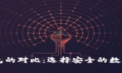 热钱包与冷钱包的对比：选择安全的数字资产存