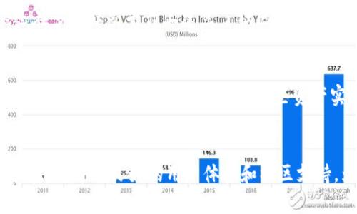   Bitpie：数字资产安全守护者 / 

 guanjianci 数字钱包, 区块链, 加密货币 /guanjianci 

什么是Bitpie?
Bitpie是一款功能强大的数字资产钱包，专注于安全存储和管理各种类型的加密货币。随着区块链技术的迅猛发展，数字货币逐渐成为人们投资和交易的新选择。但是，在享受数字资产带来的便利的同时，安全性也成为了用户最为关注的问题。Bitpie正是基于这样的背景应运而生，它为用户提供了多层次的安全防护措施，确保用户的资产不受到黑客攻击和盗窃的威胁。

Bitpie的核心功能
Bitpie拥有众多核心功能，使其在众多数字钱包中脱颖而出。首先，Bitpie支持多种主流加密资产，如比特币、以太坊、莱特币等，这让用户可以在一个平台上管理多种不同的数字资产，方便快捷！其次，Bitpie采用了先进的加密技术和分布式存储方案，在保护用户资产的同时，也保护了用户的隐私信息。用户的私钥不会被存储在中心服务器上，而是保存在用户的设备中，确保安全性！

用户体验与界面设计
在使用Bitpie的过程中，用户会发现其界面简洁而直观，功能布局合理，适合不同层次的用户进行操作。不论你是区块链新手，还是资深玩家，Bitpie都能够满足你的需求。用户可以轻松实现资产的充值、提取、转账和兑换，无需复杂的操作和繁琐的步骤。此外，Bitpie还为用户提供了实时的市场行情、交易记录等功能，让用户可以随时掌握自己的资产动态，多么方便呀！

安全性：Bitpie的重中之重
安全性是Bitpie最为关注的方面。为了更好地保护用户的资金和隐私，Bitpie实施了多重安全措施。首先，用户的账户采用多重身份验证机制，只有经过验证的设备才能进行操作，这大大提升了安全性。另外，Bitpie还内置了防钓鱼、反欺诈等安全功能，实时监测可疑活动，保护用户的资金安全。在这样的安全保障下，用户可以安心进行数字资产的管理和交易，真是令人感到无比放心！

社区与支持
一个优秀的数字钱包不仅需要良好的技术支持，还需要一个活跃的用户社区。Bitpie团队非常重视用户的反馈与建议，并定期进行软件更新，以提升用户体验。而且，Bitpie还在多个社交平台上建立了社区，用户可以分享使用经验、讨论市场动态，甚至参与到Bitpie的功能开发中去！这样的互动方式，让用户感受到参与感和归属感，不禁让人感慨，这真是一款以用户为中心的优质产品。

未来的发展方向
随着区块链技术的不断进步，数字资产的使用场景也在不断扩展，Bitpie也在积极探索新的发展方向。未来，Bitpie计划引入更多的金融产品和服务，让用户不仅能够安全存储和交易数字资产，还能通过这些资产实现增值。例如，用户可以通过Bitpie参与去中心化金融（DeFi）项目，借贷、投资等多种操作将在未来实现！这一切都令人对Bitpie未来的发展充满期待！

总结
在这个数字货币日益普及的时代，Bitpie作为一款高安全性、高便捷性的数字资产钱包，无疑是每一位数字货币用户的得力助手。它不仅提供了安全、快速的数字资产管理体验，还通过良好的用户体验和社区支持，为用户创造了更多的价值。无论你是投资者还是数字货币的爱好者，Bitpie都能为你提供全方位的支持，让你的数字资产之旅更加顺畅与安全！