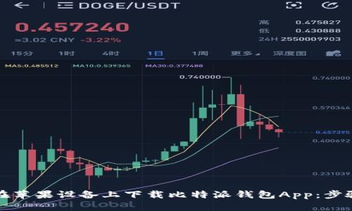 如何在苹果设备上下载比特派钱包App：步骤详解