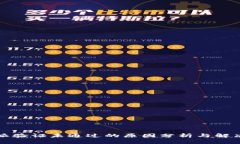 比特派验证未通过的原因分析与解决方案