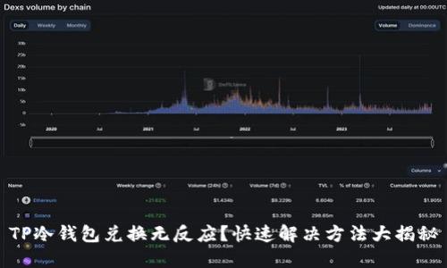 TP冷钱包兑换无反应？快速解决方法大揭秘