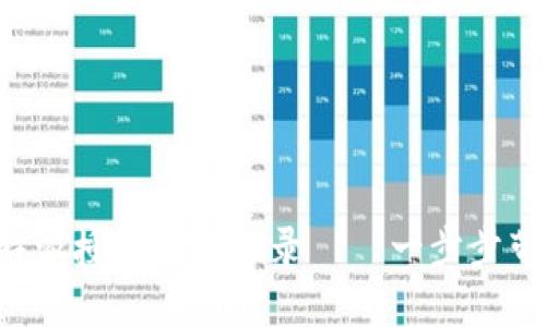 如何查询B特派授权信息记录——一步步带你找回信任