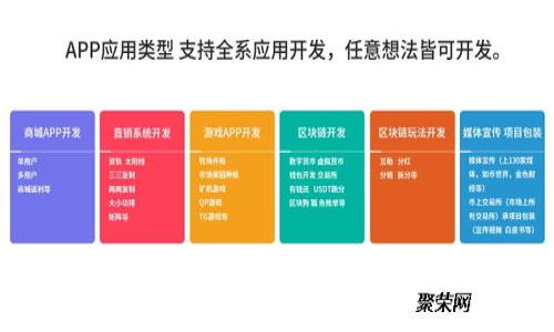 易币付：数字货币支付工具的安全性解析